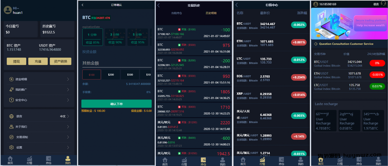 【海外源码】【船新版本】四语言微交易完整无差