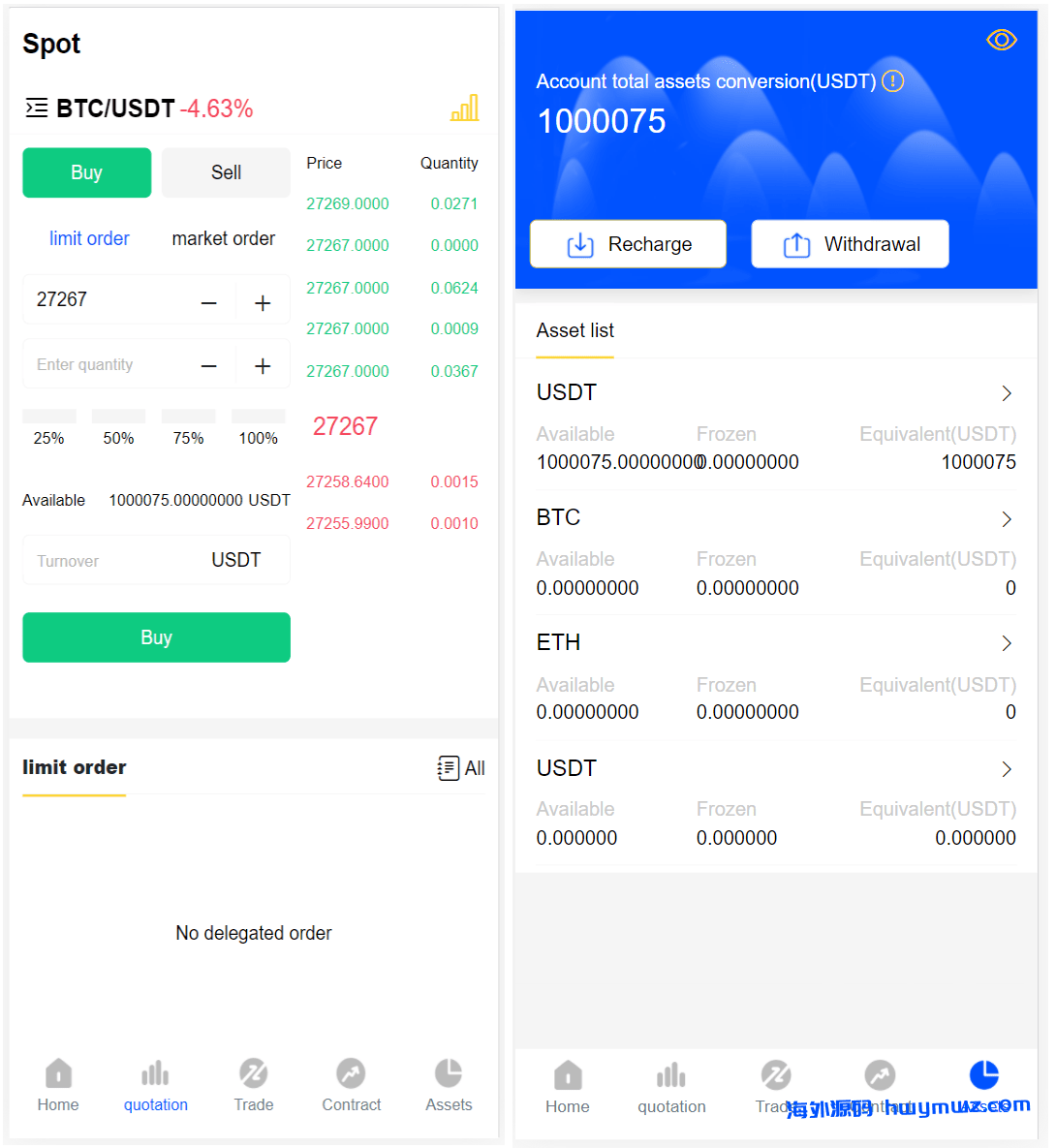 【海外源码】全开源二开白色+黑色UI区块链|8国语言|支持币币合约交易