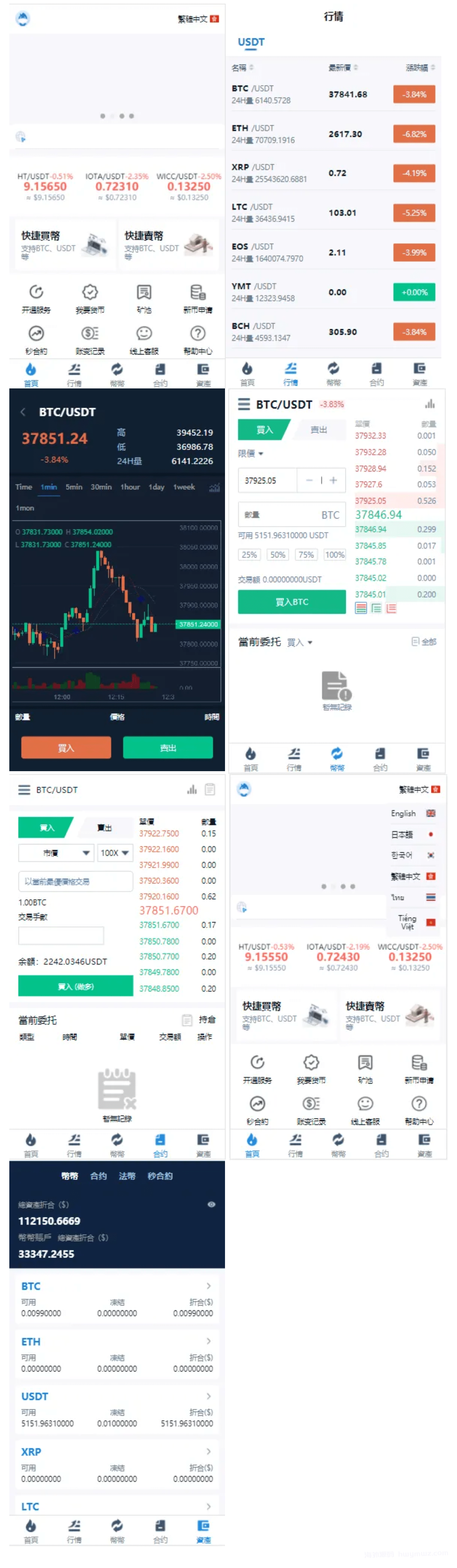 【海外源码】多语言USDT交易所/合约/秒合约/借币质押/IEO认购/K线完整/脚本齐全