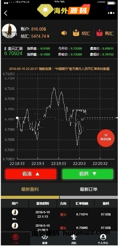 【海外源码】币圈MAX源码-美元汇率1：6 微盘微交易源码 内附测试详细安装教程 已集成第三方支